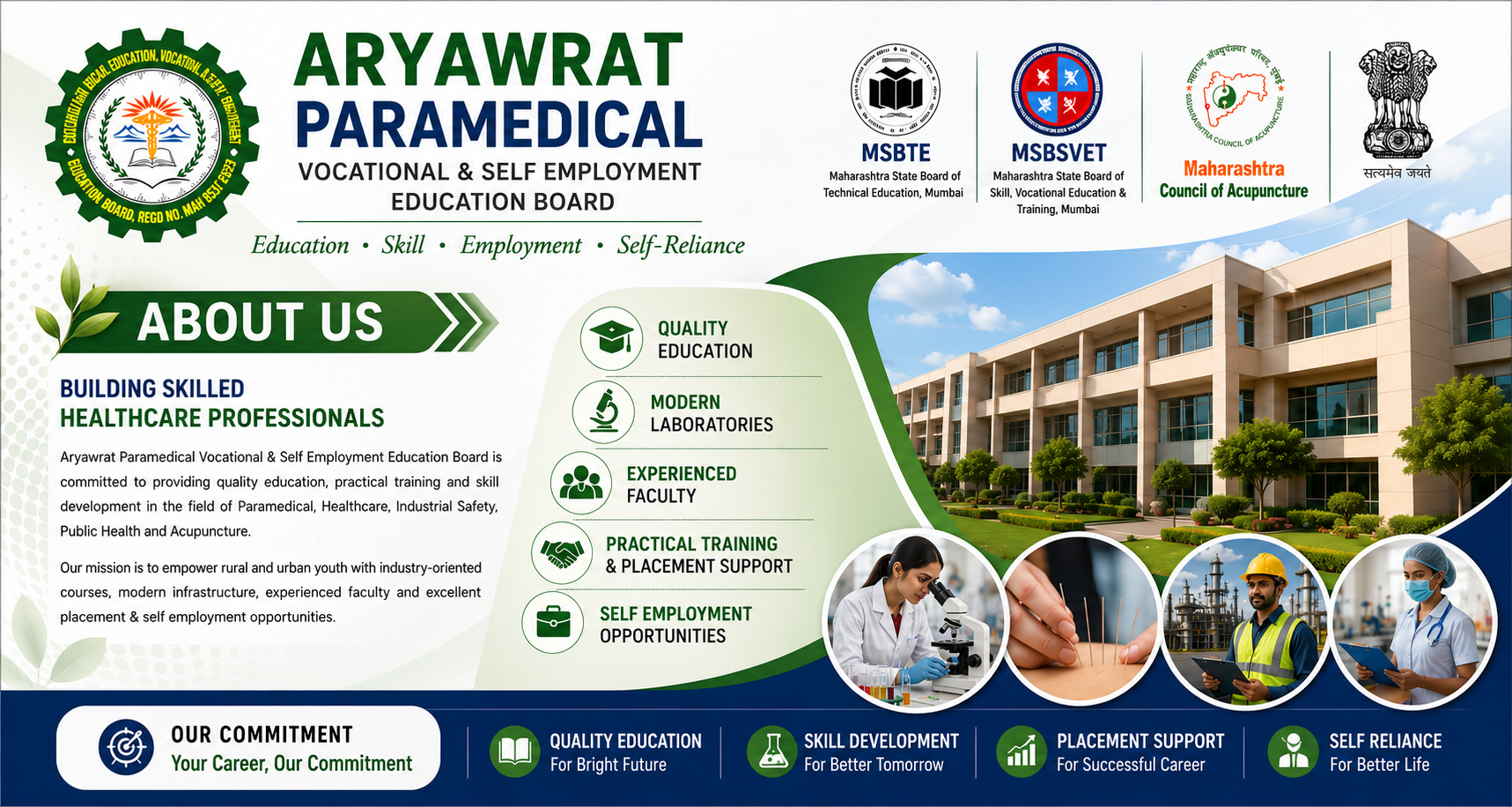 Paramedical Board